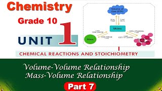 Chemistry grade 10 unit 1 part 7  volume  volume relationship  mass  volume relationship [upl. by Oesile]