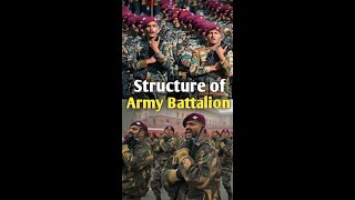 Master Indian Army Battalion Hierarchy in Just 1 Min [upl. by Donell]