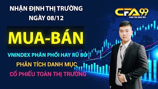 Nhận Định Thị Trường Chứng Khoán 812 Vnindex Bùng Nổ Thanh Khoản Mua Hay Bán Phân Tích Cổ Phiếu [upl. by Gnilyam]