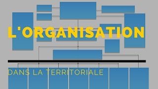 Lorganisation de la fonction publique territoriale [upl. by Nottage436]