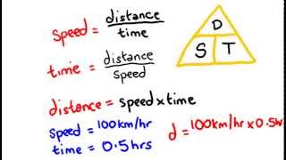 Velocity  speed distance and time  math lesson [upl. by Neu]