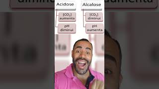 Gasometria arterial Qual a diferença entre acidose e alcalose [upl. by Aubin]