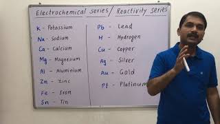 34 Simple Trick to learn Electrochemical Series  Reactivity Series of metals [upl. by Hegyera501]