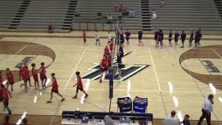 Appleton North vs Appleton East ASL Indoor Soccer [upl. by Ahsam]