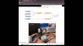 NODERED 👉 ROS2 👉 rclpy藍芽調光器 👉 rfcomm0 [upl. by Berga]