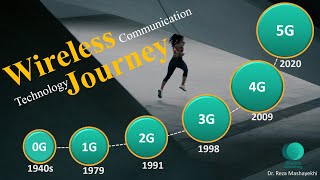 What are 0G 1G 2G 3G 4G 5G Cellular Mobile Networks  History of Wireless Telecommunications [upl. by Bogoch]