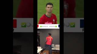 Speed reaction to Ronaldo score penalty vs France ishowspeed ishowspeedmemes [upl. by Iuqcaj84]