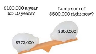 Determining Net Present Value NPV  Real Estate Investment Tips [upl. by Kaliski]