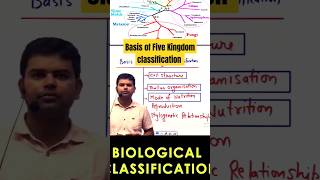 Basis of five Kingdom classification  Biological classification shorts neet biology [upl. by Ilyak88]