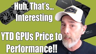 Best GPUS and Worst to Buy Right Now  Price to Performance YTD Oct 2024 [upl. by Kandace]