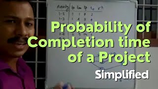 Finding Probability of Completion time of a Project  PERT  CEPM Part 8 [upl. by Noinatrad]