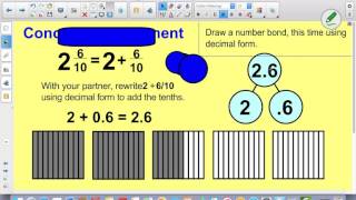 Mod 6 Lesson 2  represent tenths greater than 1 [upl. by Kirkwood656]