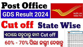 Odisha Postal GDS 1st Merit List Published 60 Selection ListOdisha GDS Cutoff List District wise [upl. by Ahsinad]