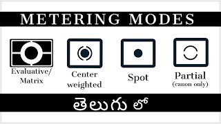 METERING MODES explained తెలుగు లో meteringmodes photographyintelugu [upl. by Lorrie]