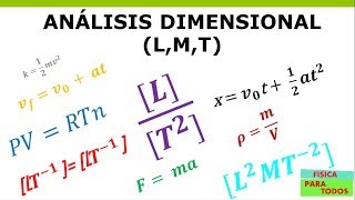 Análisis dimensional  concepto y ejemplos [upl. by Kasper]