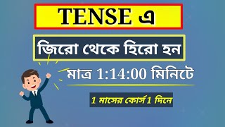 All Tenses In English Grammar With Examples In Bengali [upl. by Dragelin288]