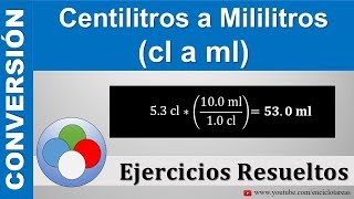 Centilitros a Mililitros cl a ml [upl. by Sarchet]