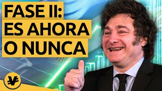 ¿Se consolidará el MILAGRO económico de JAVIER MILEI  VisualEconomik [upl. by Maritsa175]