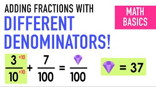 Adding Fractions with Different Denominators [upl. by Wehhtam]