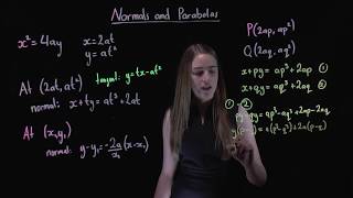 Normals and Parabolas [upl. by Mortimer]