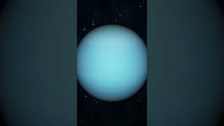 Uranus The Strangest Planet in Our Solar System [upl. by Codie]