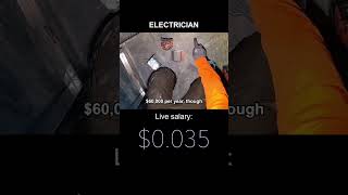 This is how much electricians earn [upl. by Francesca]