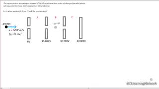 Proton Stopping Potential [upl. by Alphard]