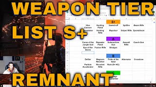 Weapon Tier List  Remnant Subject 2923  Lifys Tierlist and Suggestions [upl. by Nightingale898]