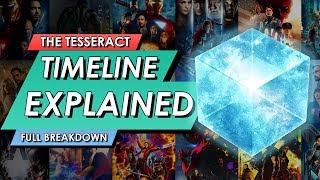 Tesseract Timeline Explained Captain America Captain Marvel Infinity War amp More [upl. by Artinak506]