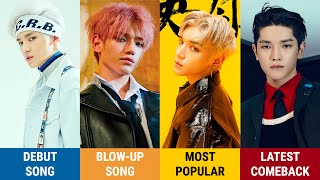 Kpop Boy Group Songs Debut vs Blowup vs Most popular vs Latest [upl. by Htidirrem]