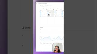 Como add um gráfico ao seu Habit Tracker no Notion ✨ dicadenotion notionapp notion notioncharts [upl. by Munro]
