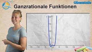 Ganzrationale Funktionen  Oberstufe ★ Übung 2 [upl. by Hwu880]