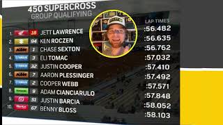 Birmingham Supercross 450 Final Qualifying REVIEW [upl. by Nawd]