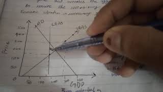 Fiscal policy recessionary and inflationary gaps explained in Urdu part 12 [upl. by Roselle415]