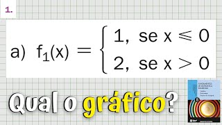 Exercício 1A ✍🏻 RESOLUÇÃO DO LIVRO FUNDAMENTOS DE MATEMÁTICA DE ELEMENTAR  VOLUME 8 [upl. by Avrit139]