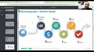 SOSTAC amp Marketing Plan Template [upl. by Syhr46]