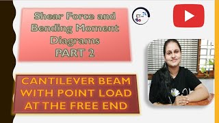 Shear Force and Bending Moment diagrams of a Cantilever beam with point load at the free end [upl. by Yrome721]