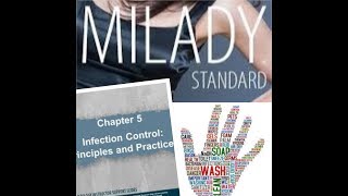 Milady Nail Technology Chapter 5 pt1 [upl. by Noedig]