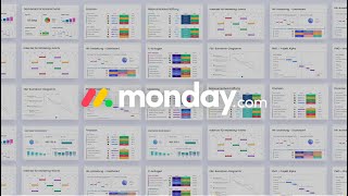 Auf mondaycom arbeiten alle Abteilungen zusammen und treffen smartere Entscheidungen [upl. by Jude]