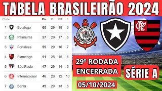 TABELA CLASSIFICAÇÃO DO BRASILEIRÃO 2024  CAMPEONATO BRASILEIRO HOJE 2024 BRASILEIRÃO 2024 SÉRIE A [upl. by Lain556]