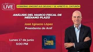 ANÁLISIS  El Marco Fiscal de Mediano Plazo Impacto en Mercados y Reformas Económicas [upl. by Lerred]