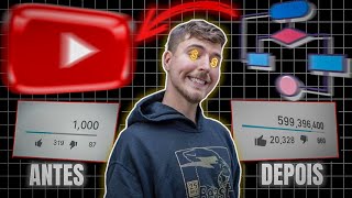 VEJA COMO O MR BEAST ATRAI AUDIÊNCIA  NO YOUTUBE [upl. by Anastatius]