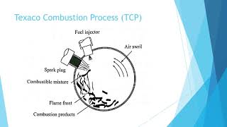 Lecture 7 Stratified Charged Engine 2 [upl. by Eevets]