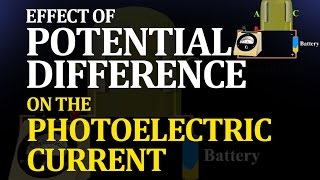 Effect of Potential Difference on the Photoelectric Current  Physics Animated Video [upl. by Michaela797]