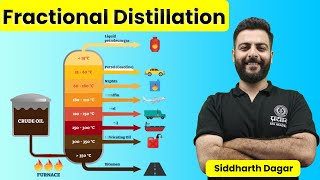 Fractional Distillation Explained  Chemistry By  Siddharth Dagar [upl. by Harolda648]