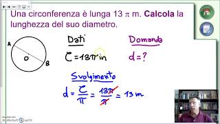 La lunghezza della circonferenza  Geometria 3 [upl. by Lambert]