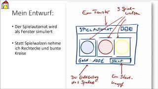 Informatik Klasse 10  Java mit BlueJ Stunde 6  Der SPIELAUTOMAT [upl. by Romie]