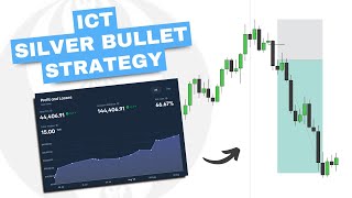 ICT Silver Bullet Strategy  No Daily Bias  With Backtest [upl. by Libys]