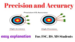 Precision and Accuracy Analytical Chemistry [upl. by Gail]