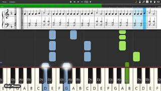 Surfaces  Sunday Best  Piano tutorial and cover Sheets  MIDI [upl. by Ataynek]